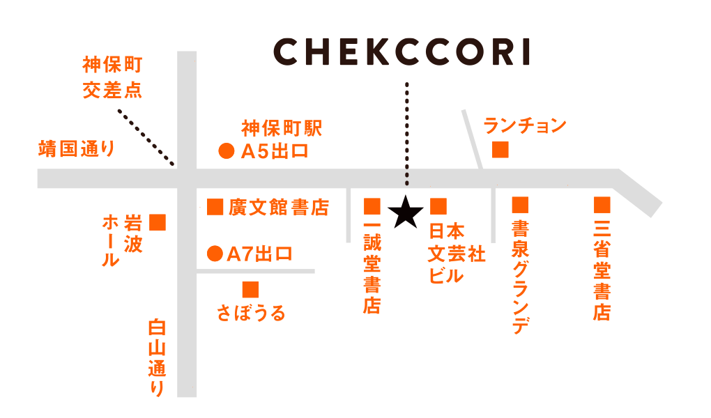map_chekccori